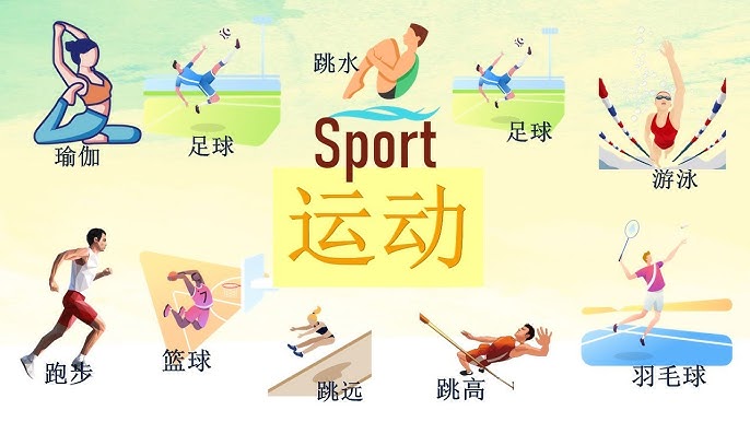 育曲线